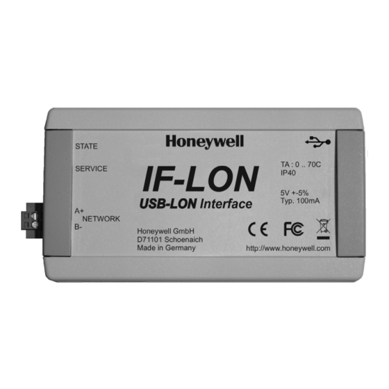 Honeywell CENTRA LINE IF-LON Mounting Instructions