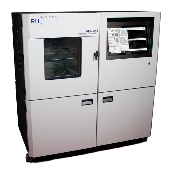 RH CGS-240 Manual