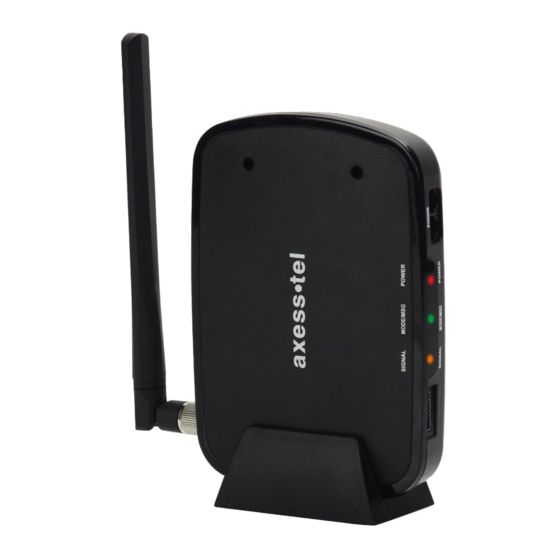 Axesstel TX240G User Manual