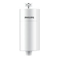 Philips AWP1775 User Manual