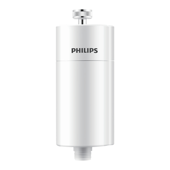Philips AWP1775WH User Manual
