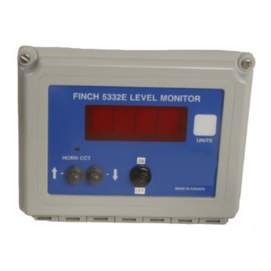 Titan Logix FINCH 5332 Manual