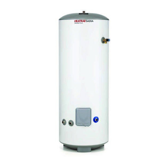 Santon PremierPlus Manuals