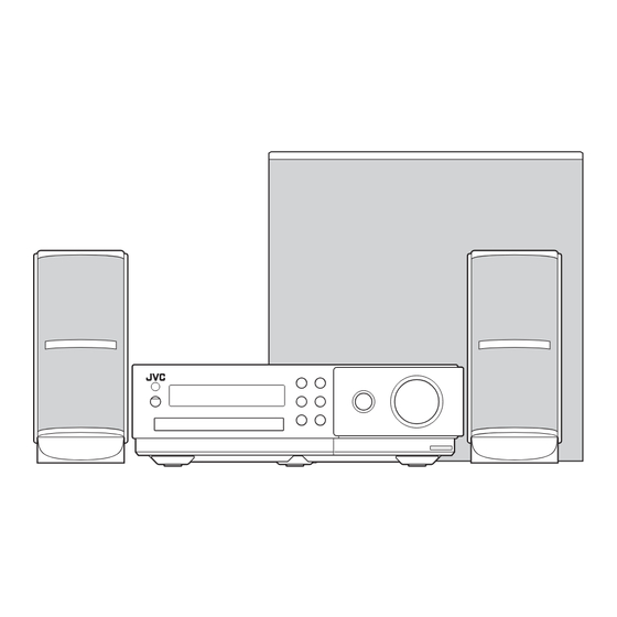 JVC NX-F30B Service Manual