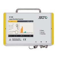 SUTO S130 Instruction And Operation Manual