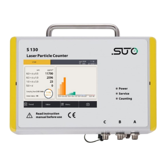 SUTO S130 Instruction And Operation Manual