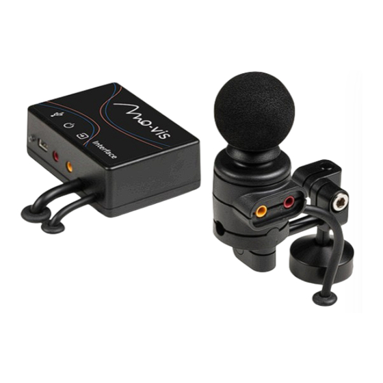 Mo-vis Multi Joystick LiNX Device Manuals