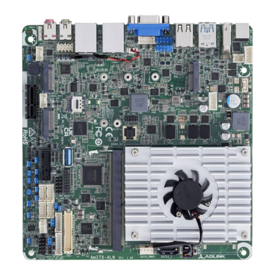 ADLINK Technology AmITX-ALN User Manual
