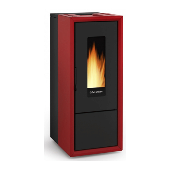 Extraflame ELLA User Manual