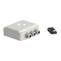 Spectravision PLP-REM Owner's Manual