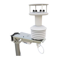 Gill MetPak 1723-1B-2-111 User Manual