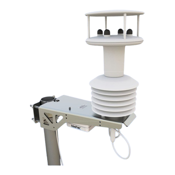 Gill MetPak 1723-1B-2-111 User Manual