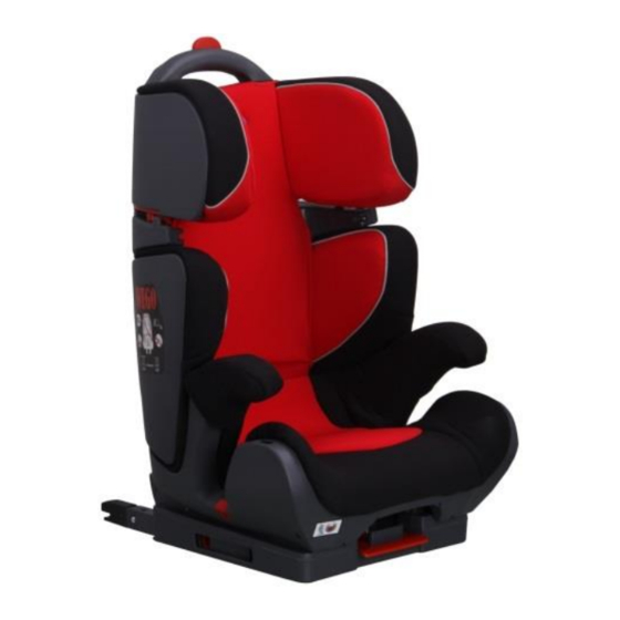 Klippan WEGO Manual