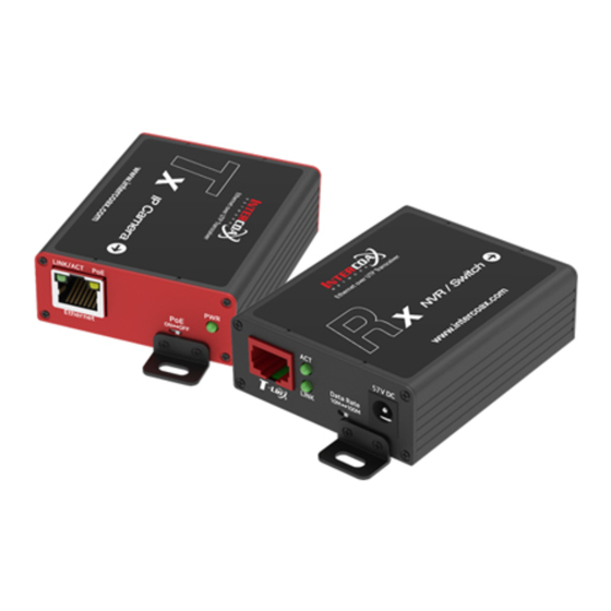 Intercoax FLX-11 Series Quick Start Manual