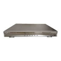Teac PL-D2100 Service Manual