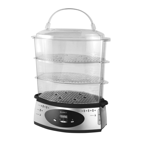 BREVILLE VTP068 INSTRUCTION BOOKLET Pdf Download ManualsLib