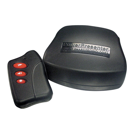Honeywell POWER PRESENTER RF Instruction Manual