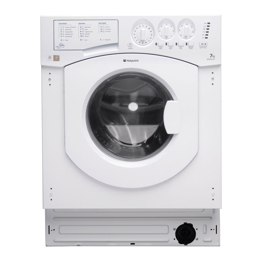 hotpoint wmxtf 842 extra