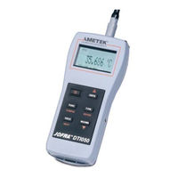Ametek JOFRA DTI050 B Reference Manual