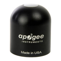 Apogee Instruments SP-214 Owner's Manual