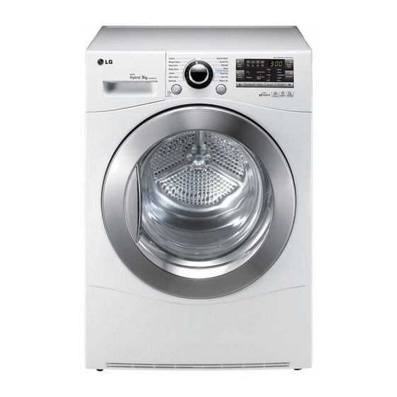 LG RC9055AP2Z User Manual