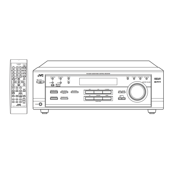 JVC RX-5022RSL Instructions Manual