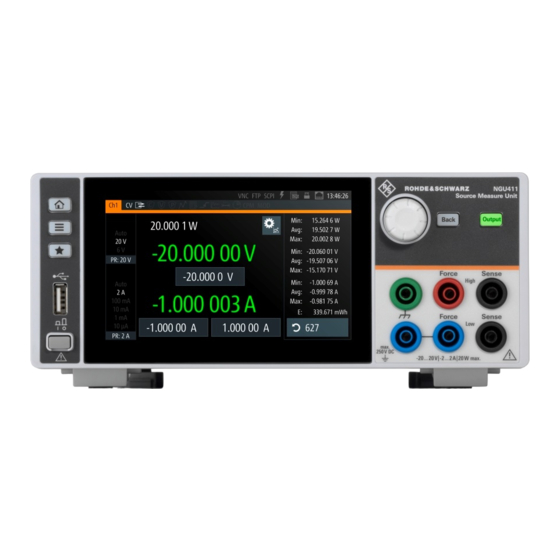 Rohde & Schwarz R&S NGU201 User Manual