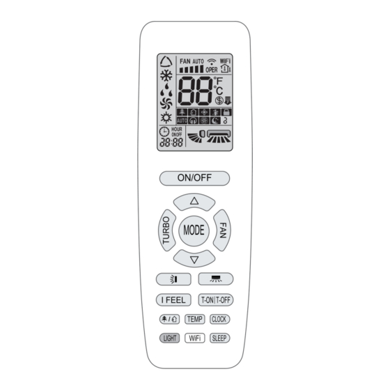 Gree YAP1F7 Manual