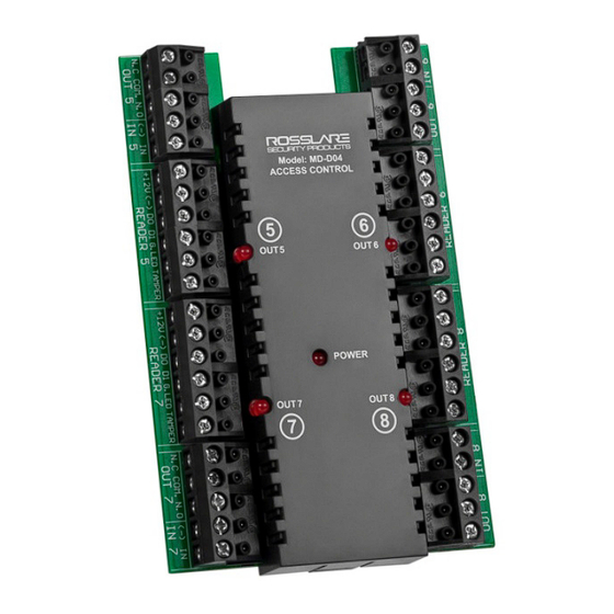 Rosslare MD-D04 Installation Manual