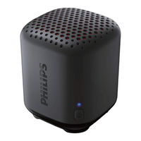 Philips TAS1505B/94 User Manual
