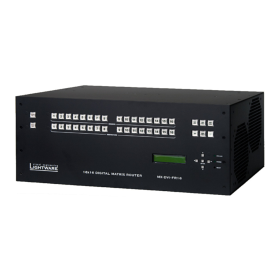 Lightware MX32x32HDMI-Pro User Manual