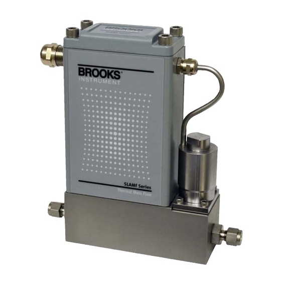 Brooks SLA5800 Series Supplemental Manual