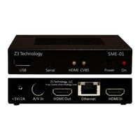 Zeus Z3-SME-01 User Instructions