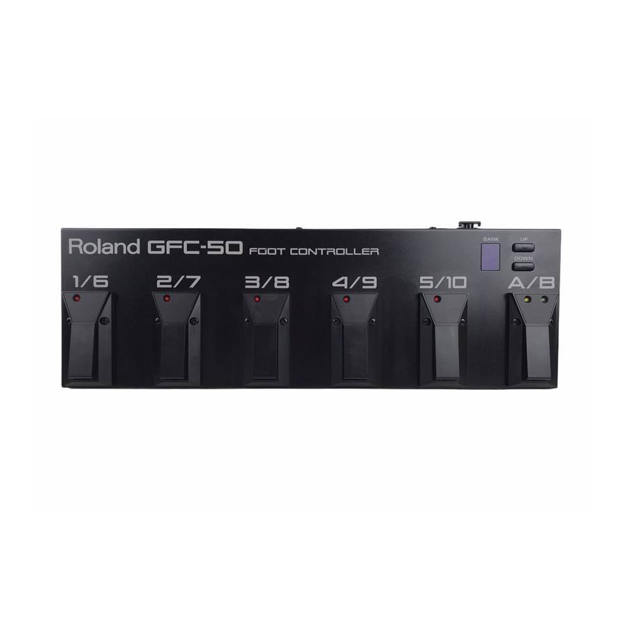Roland GFC-50 Owner's Manual