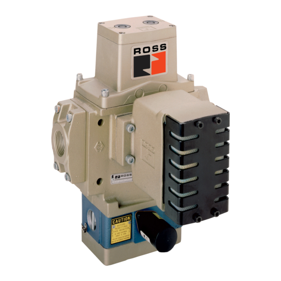 Ross Serpar 35 Series Product Information