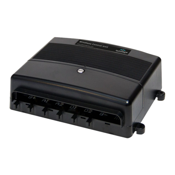 Sleipner ECU User Manual