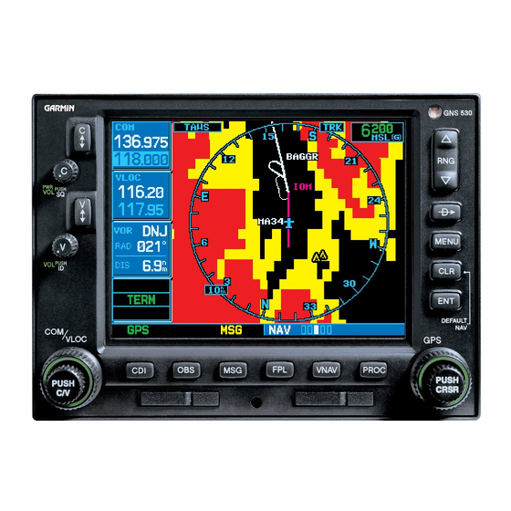 Garmin GNS 530W Installation Manual