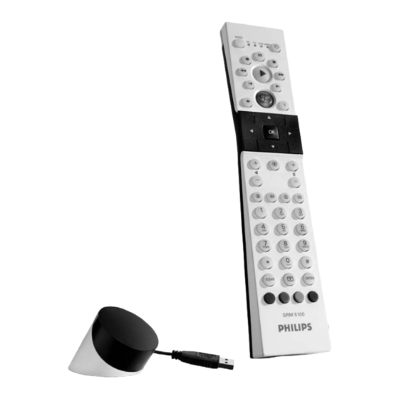 Philips SRM 5100 User Manual