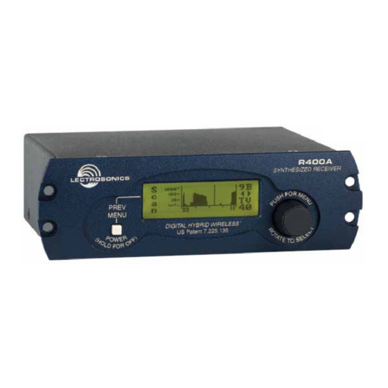 Lectrosonics R400A Instruction Manual