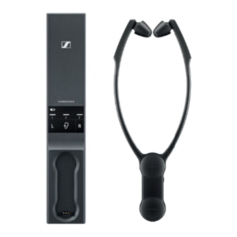 Sennheiser Set 860 Instruction Manual
