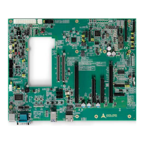 ADLINK Technology COM Express Express-BASE7 User Manual