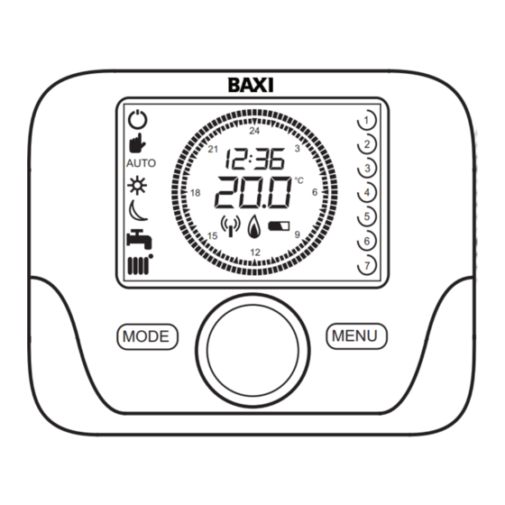 Baxi 720644701 Manuals