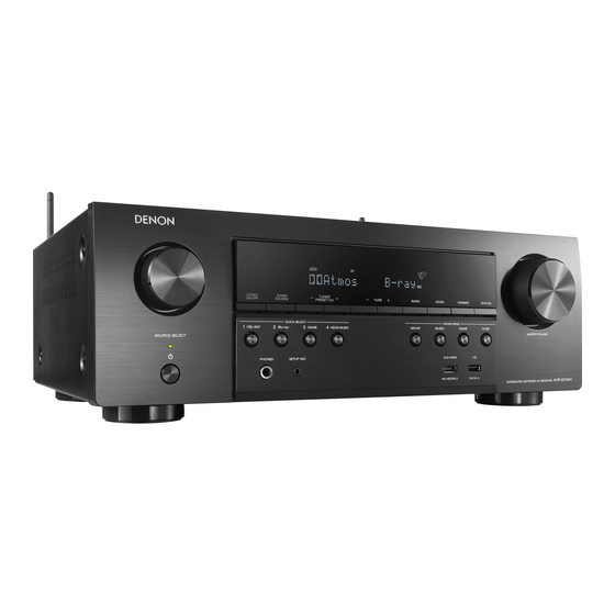 Denon AVR-S740H Owner's Manual