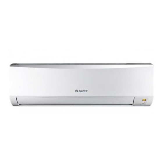 Gree GWH09KF-K3DNA6G/I Service Manual