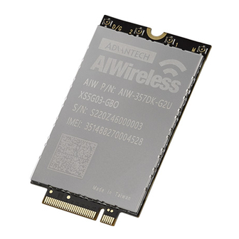 Advantech AIW-357 DK-G1P User Manual