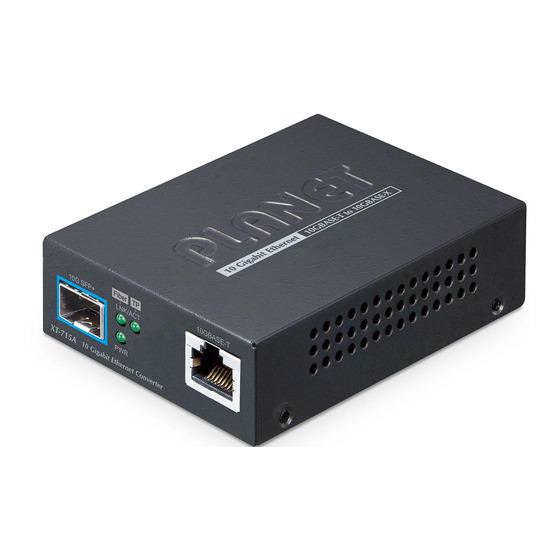 Planet XT-715A User Manual