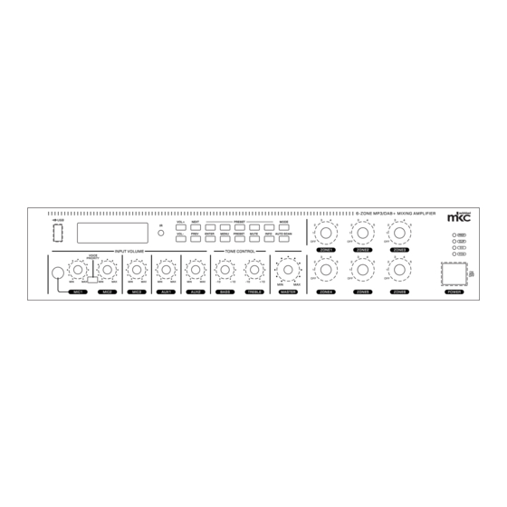 Melchioni MK 6 Series Manuals