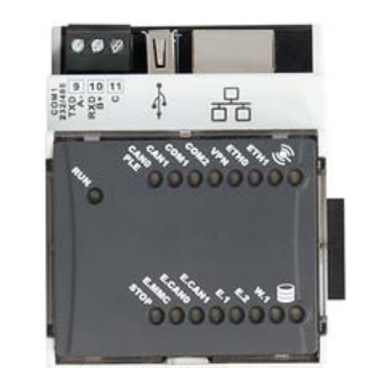 Pixsys PL700 Installation Manual