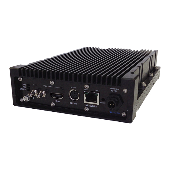 Haivision Makito XH Installation Manual