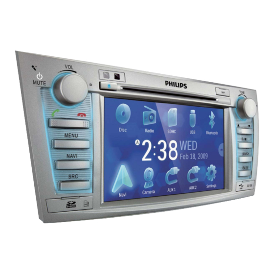 Philips CID3680/93 Quick Start Manual